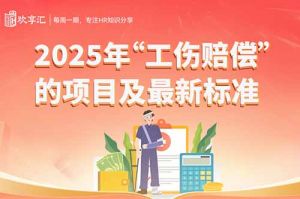 欢享汇 | 2025年“工伤赔偿”的项目及最新标准